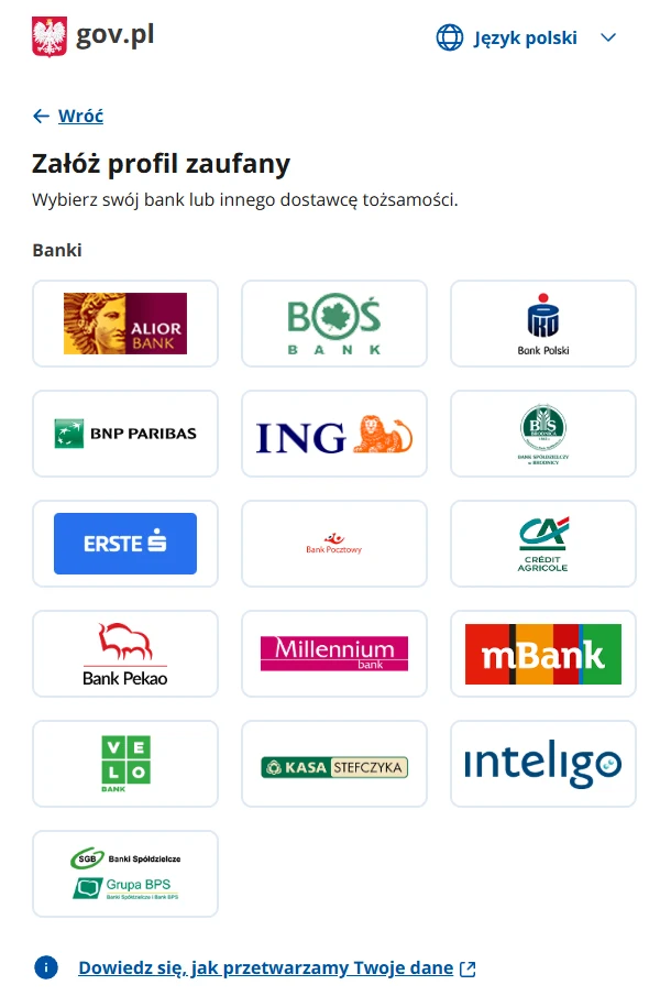 Lista banków, przez które można założyć profil zaufany